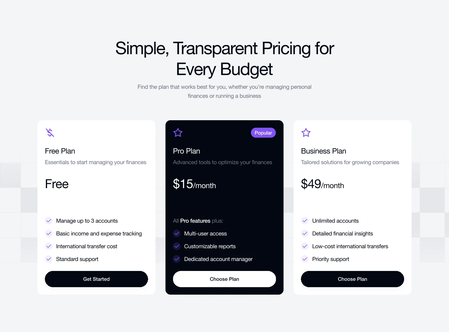 Finovus pricing tiers and plan comparison