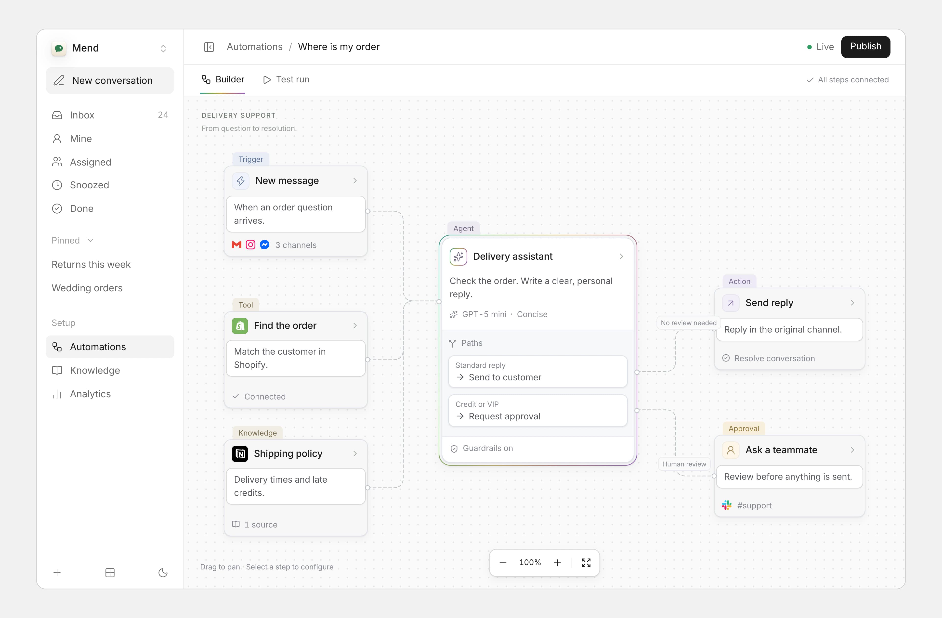 Mend automation builder: a flow from new ticket to intent, order lookup, draft and approval