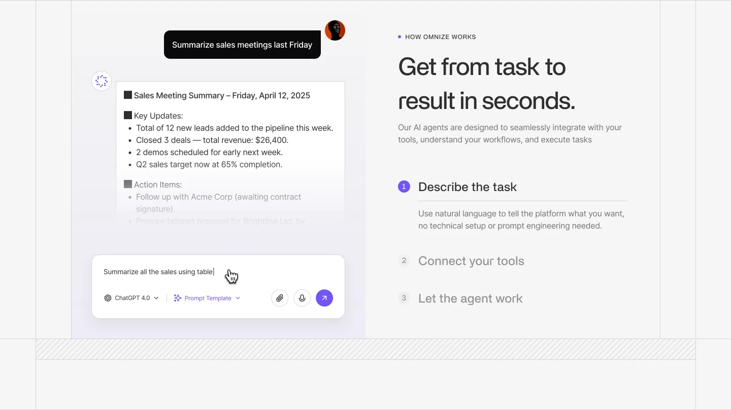 Omnize how it works flow
