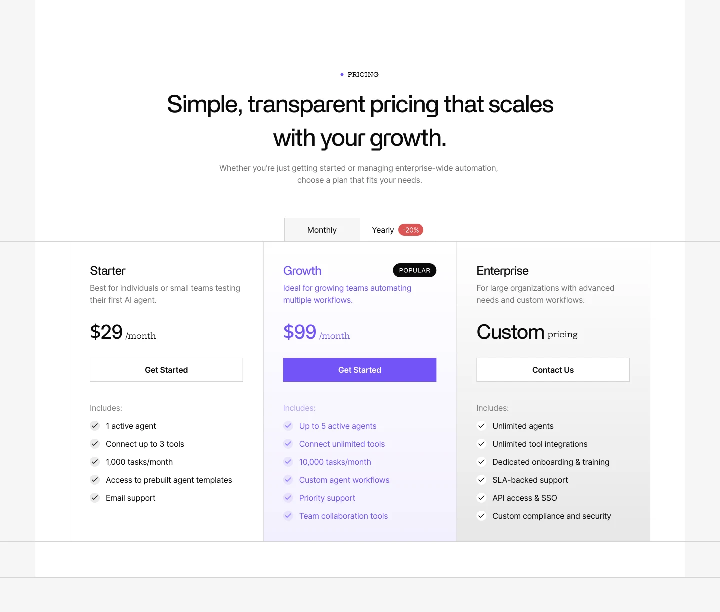 Omnize pricing tiers