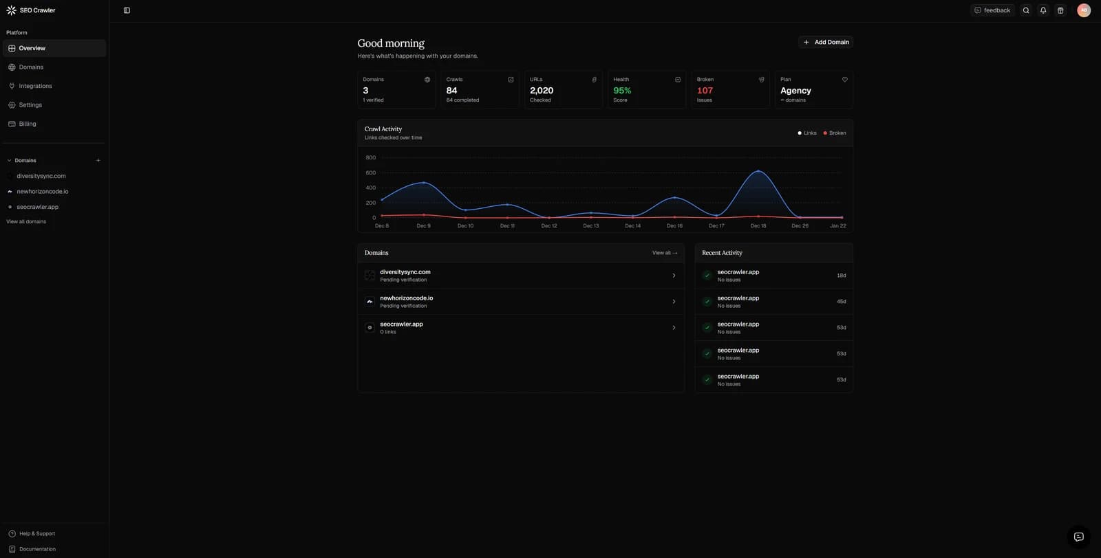 SEO Crawler screenshot 2