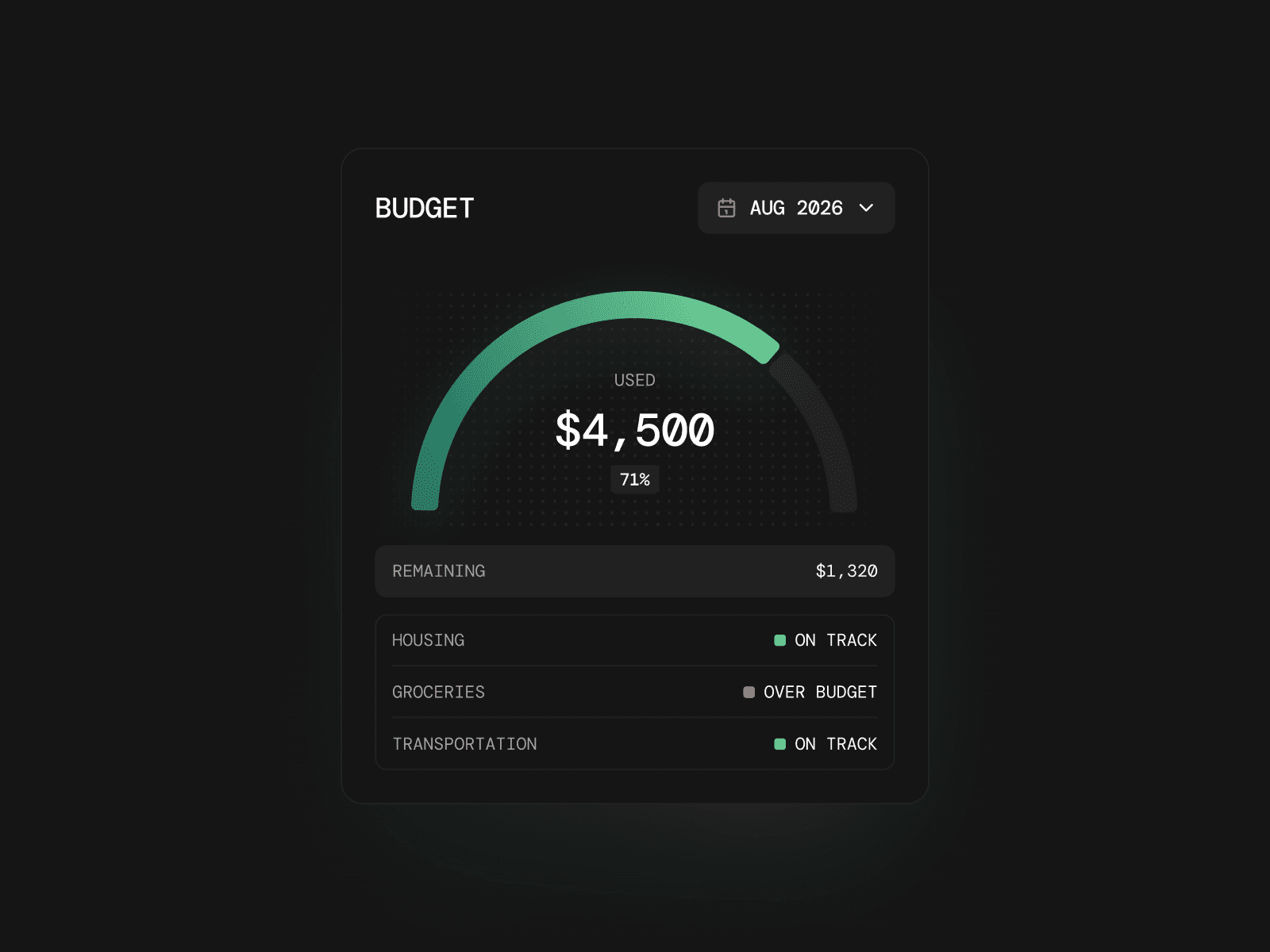 Budget Tracker Dark Mode — interface design by Syrup Studio