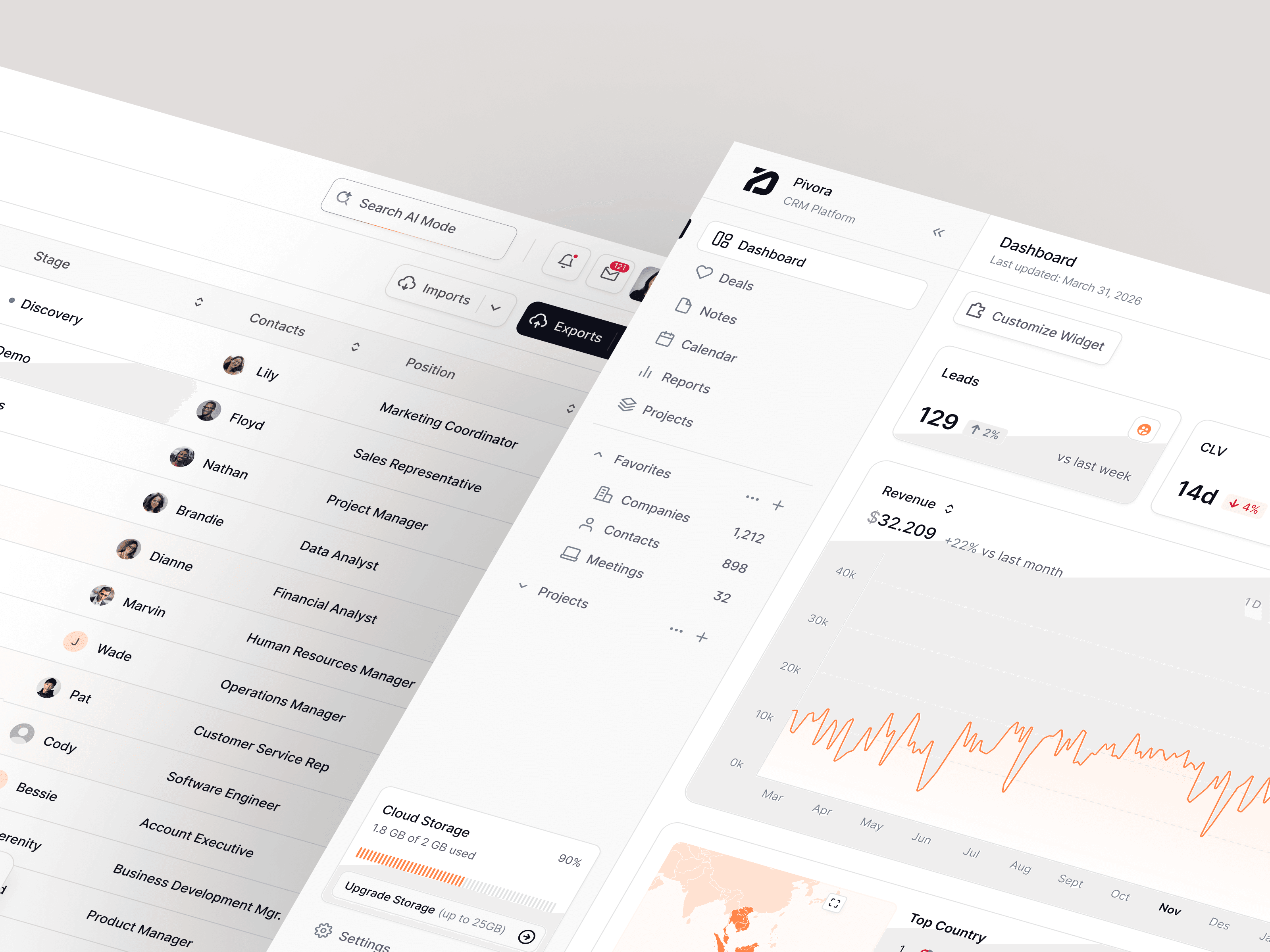 CRM Dashboard Overview