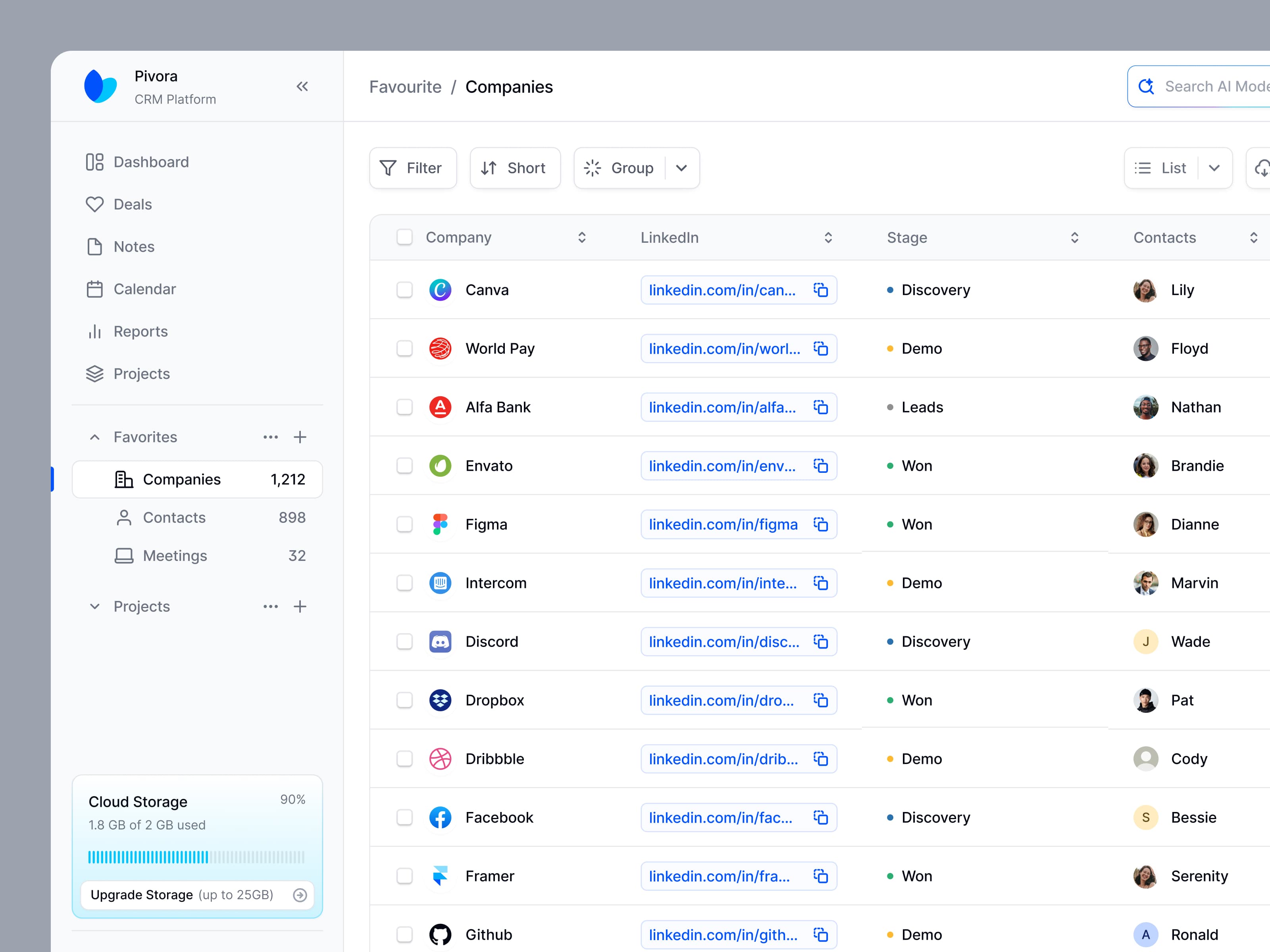 CRM Platform Companies List — interface design by Syrup Studio