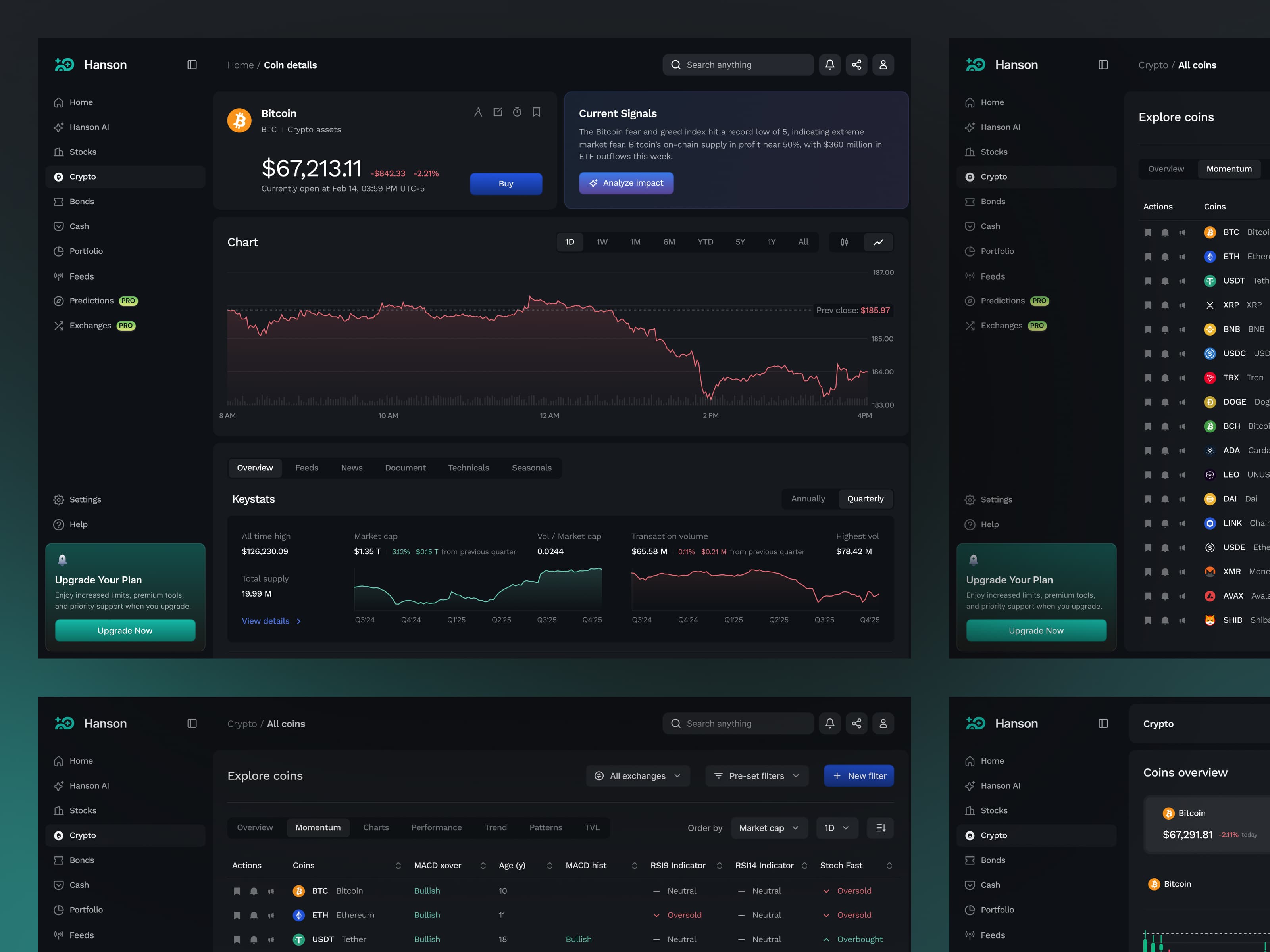Cryptocurrency Dashboard Dark Mode 2