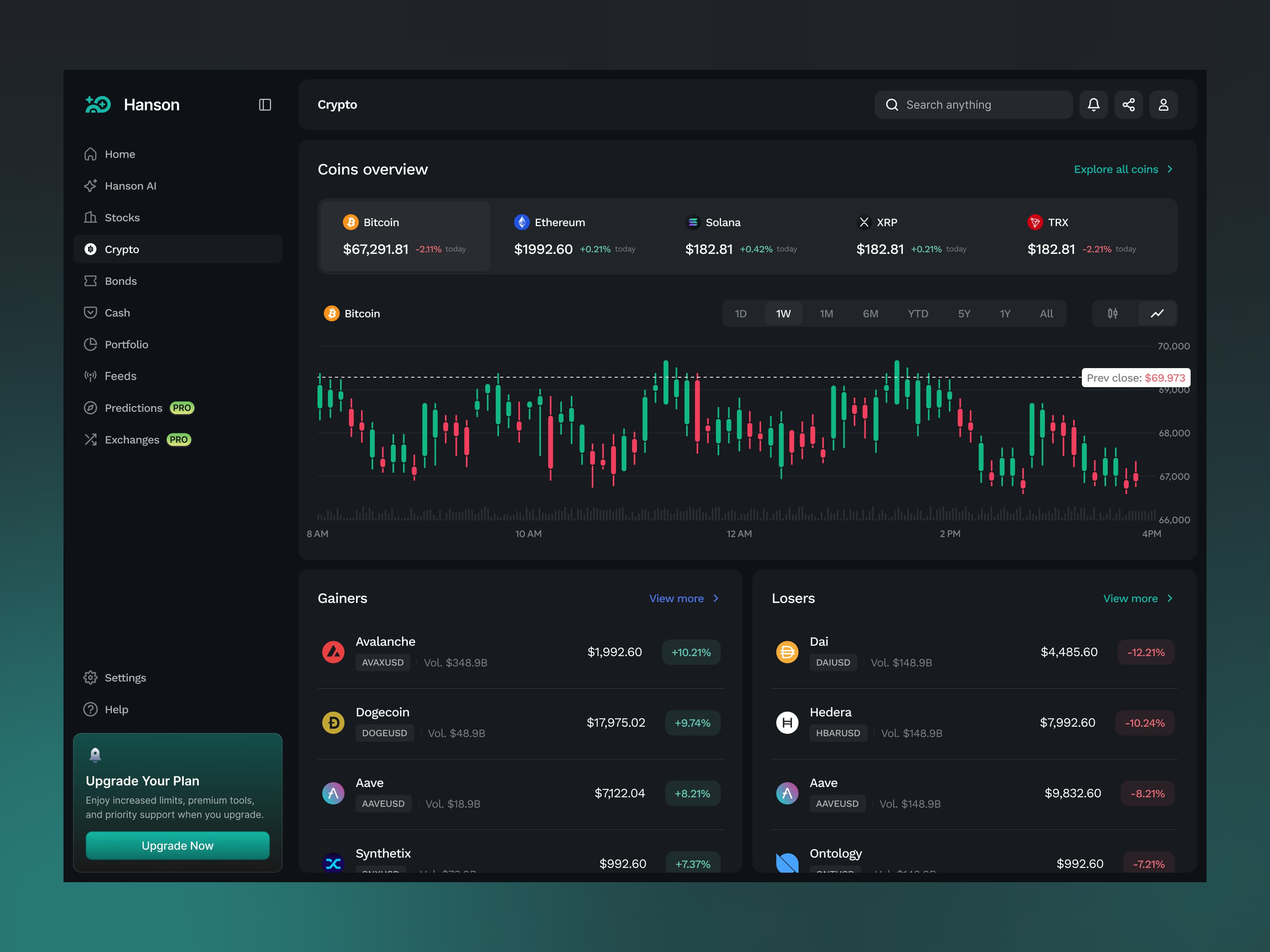 Cryptocurrency Dashboard Dark Mode — interface design by Syrup Studio