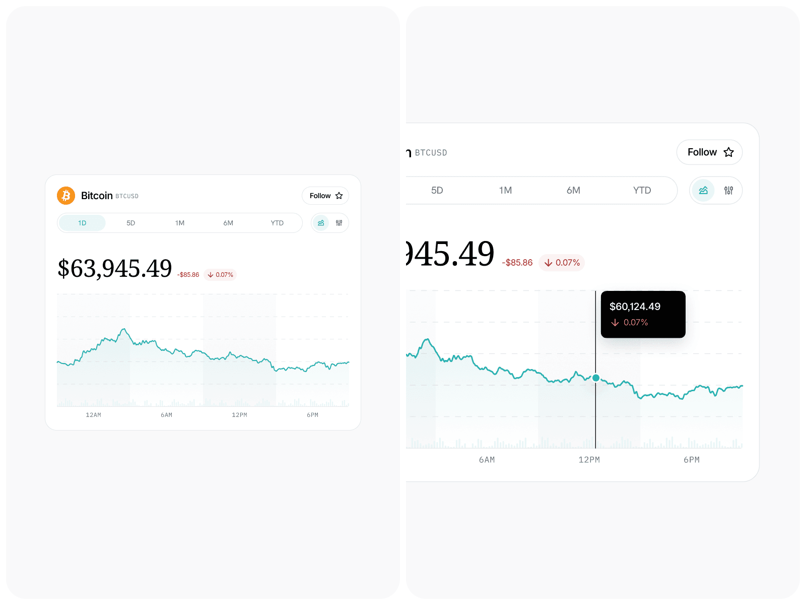 Cryptocurrency Price Tracker — interface design by Syrup Studio