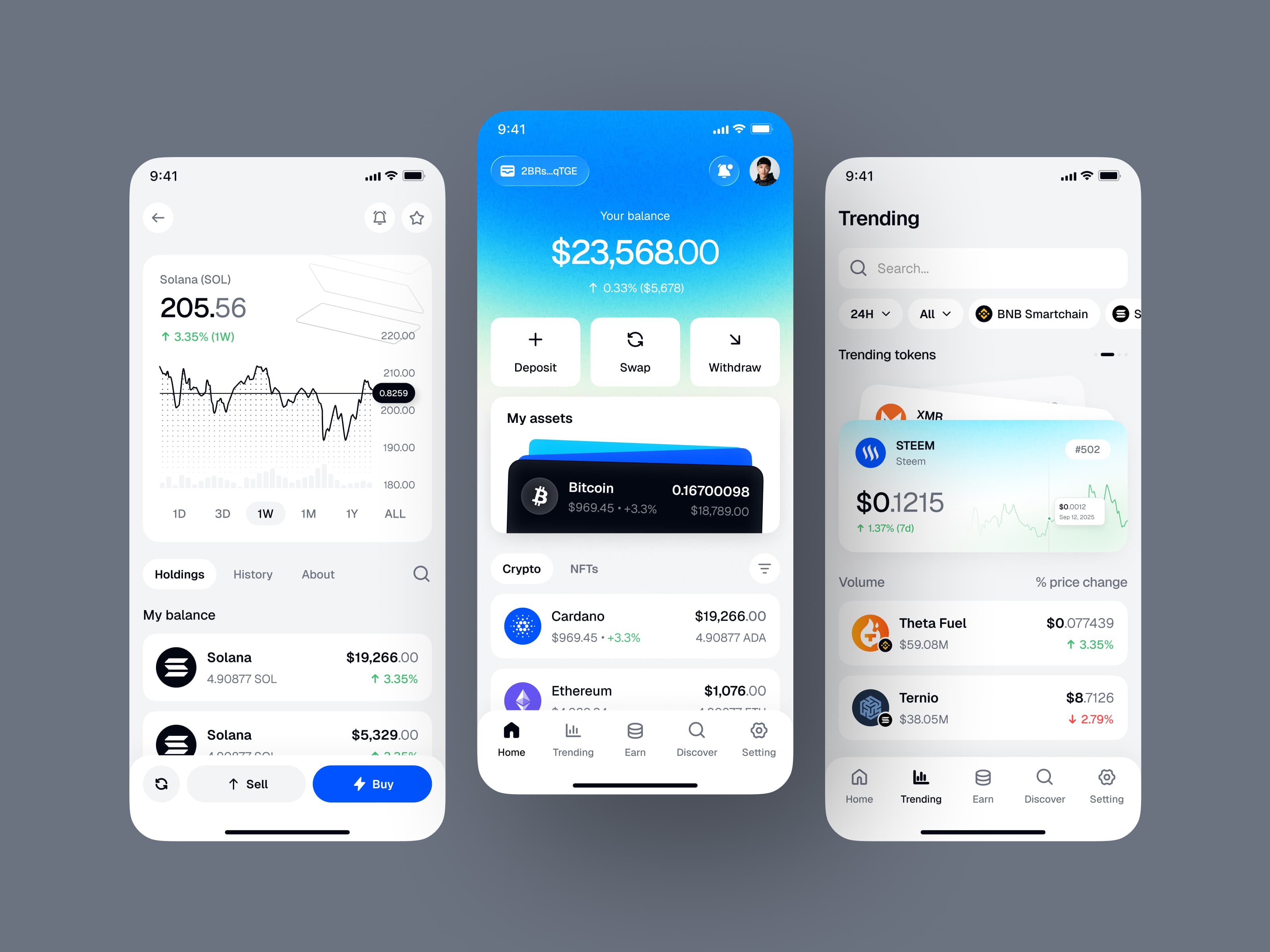 Cryptocurrency Wallet Dashboard — interface design by Syrup Studio