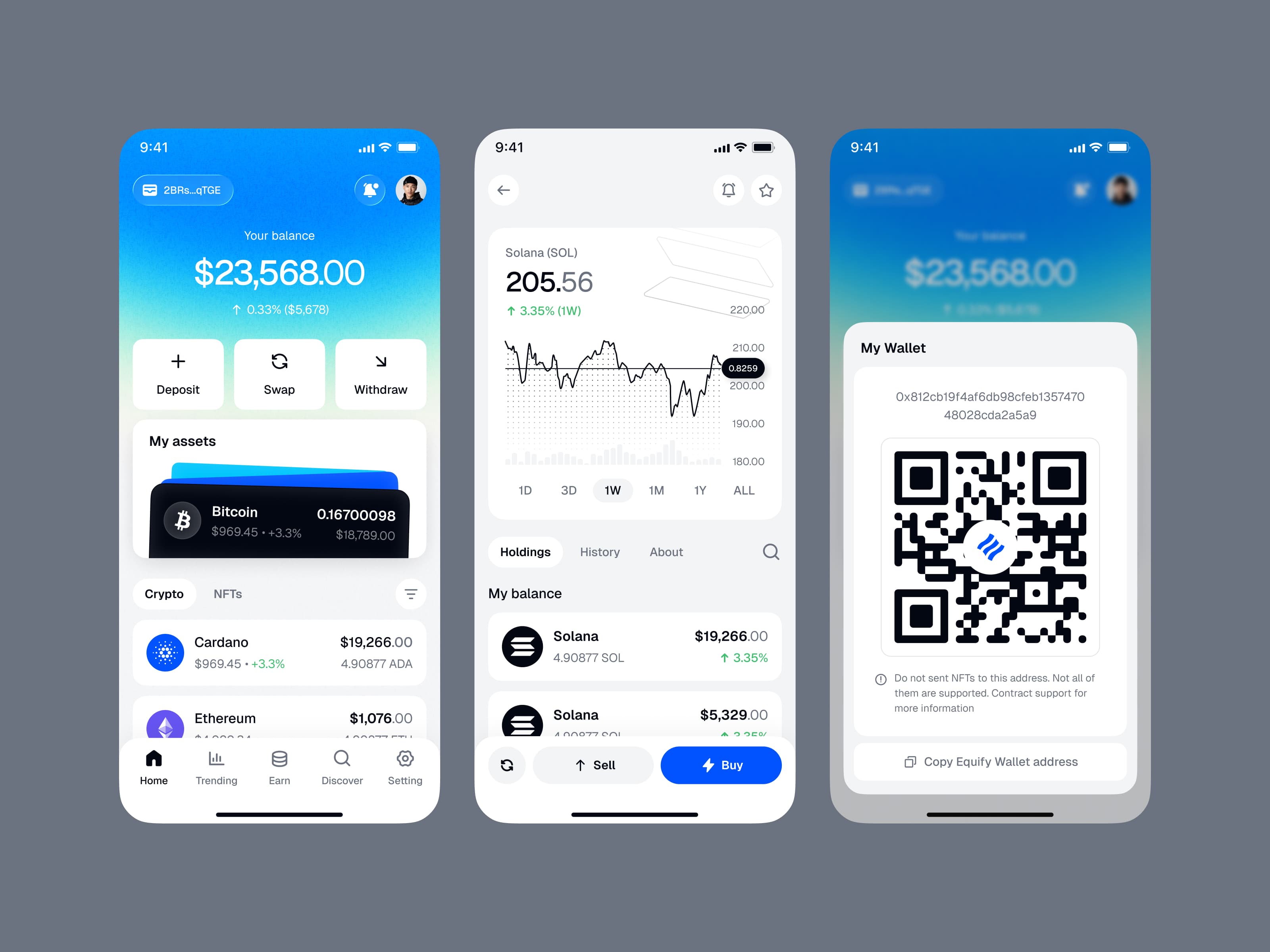 Cryptocurrency Wallet Interface — interface design by Syrup Studio