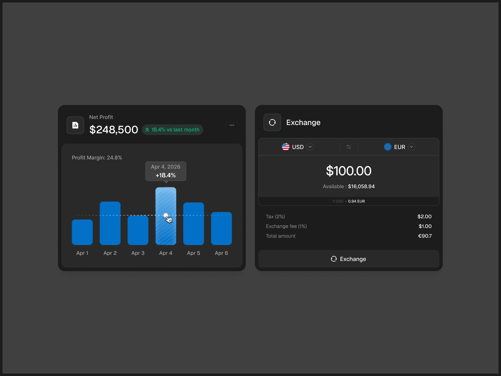 Finance Dashboard Dark Mode — interface design by Syrup Studio