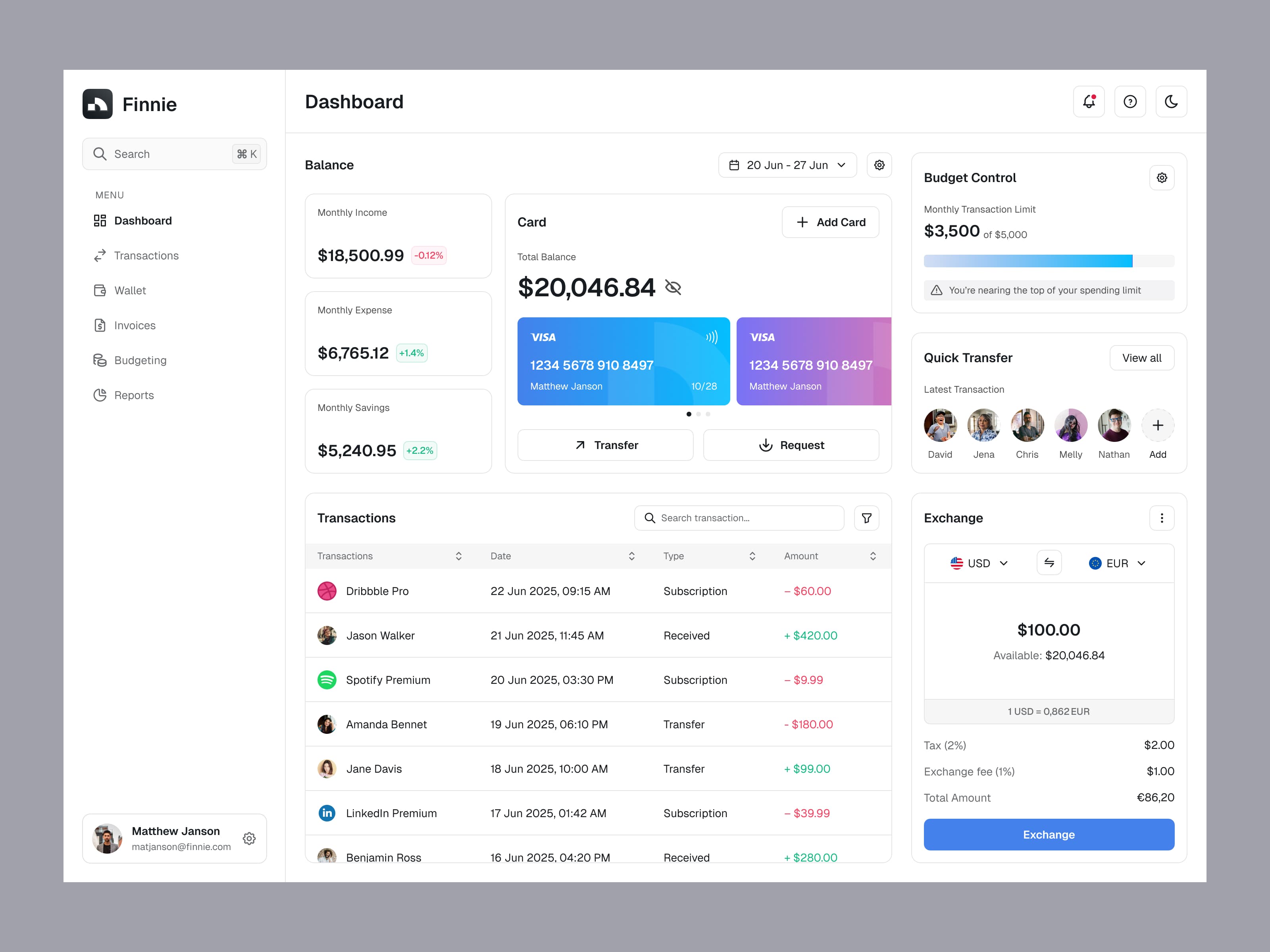 Finance Dashboard Overview — interface design by Syrup Studio