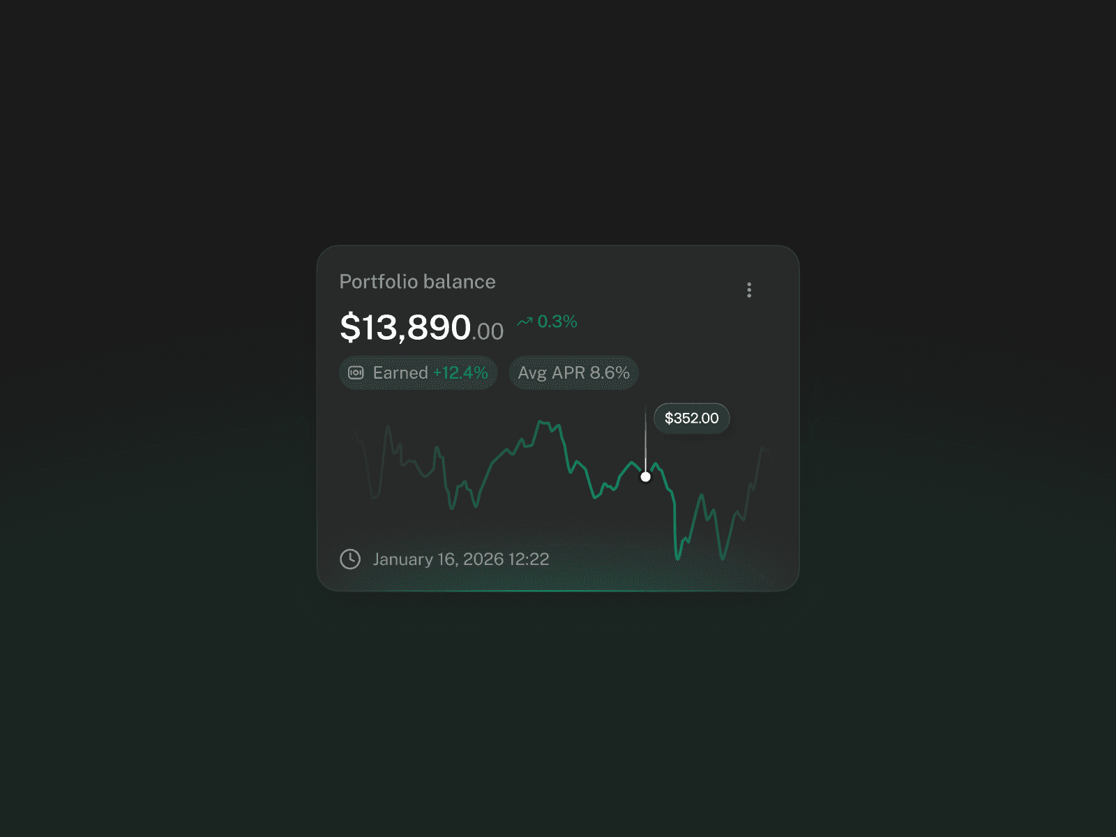Finance Portfolio Balance Widget — interface design by Syrup Studio