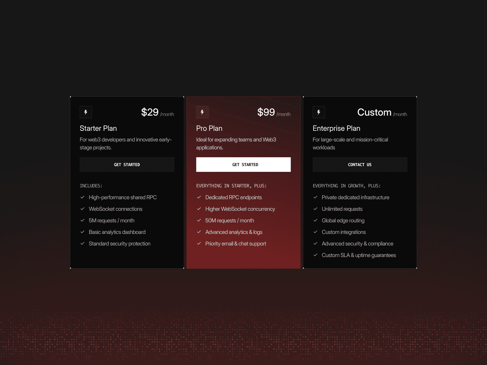 SaaS Pricing Page — interface design by Syrup Studio