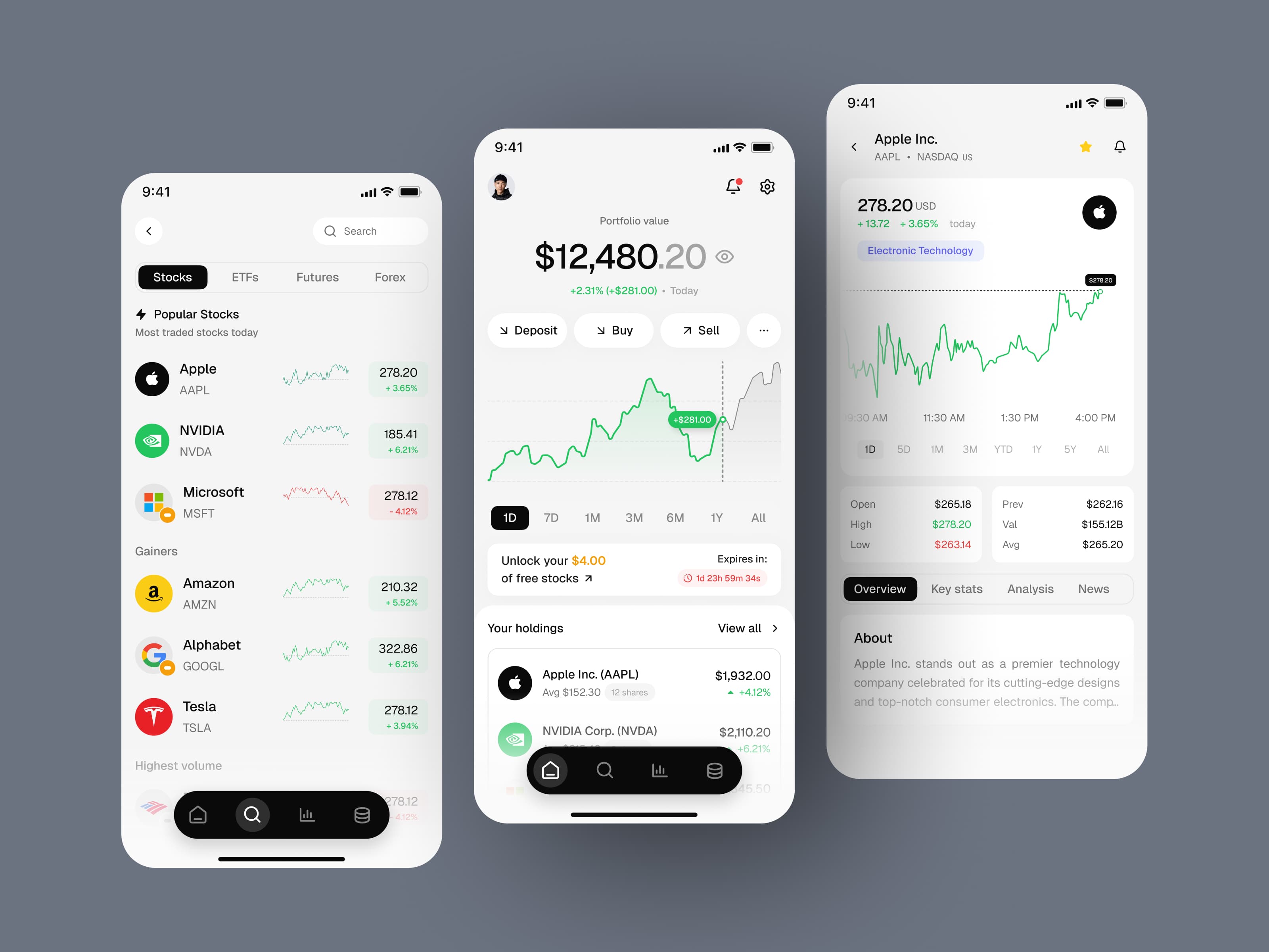 Stock Trading App Dashboard — interface design by Syrup Studio