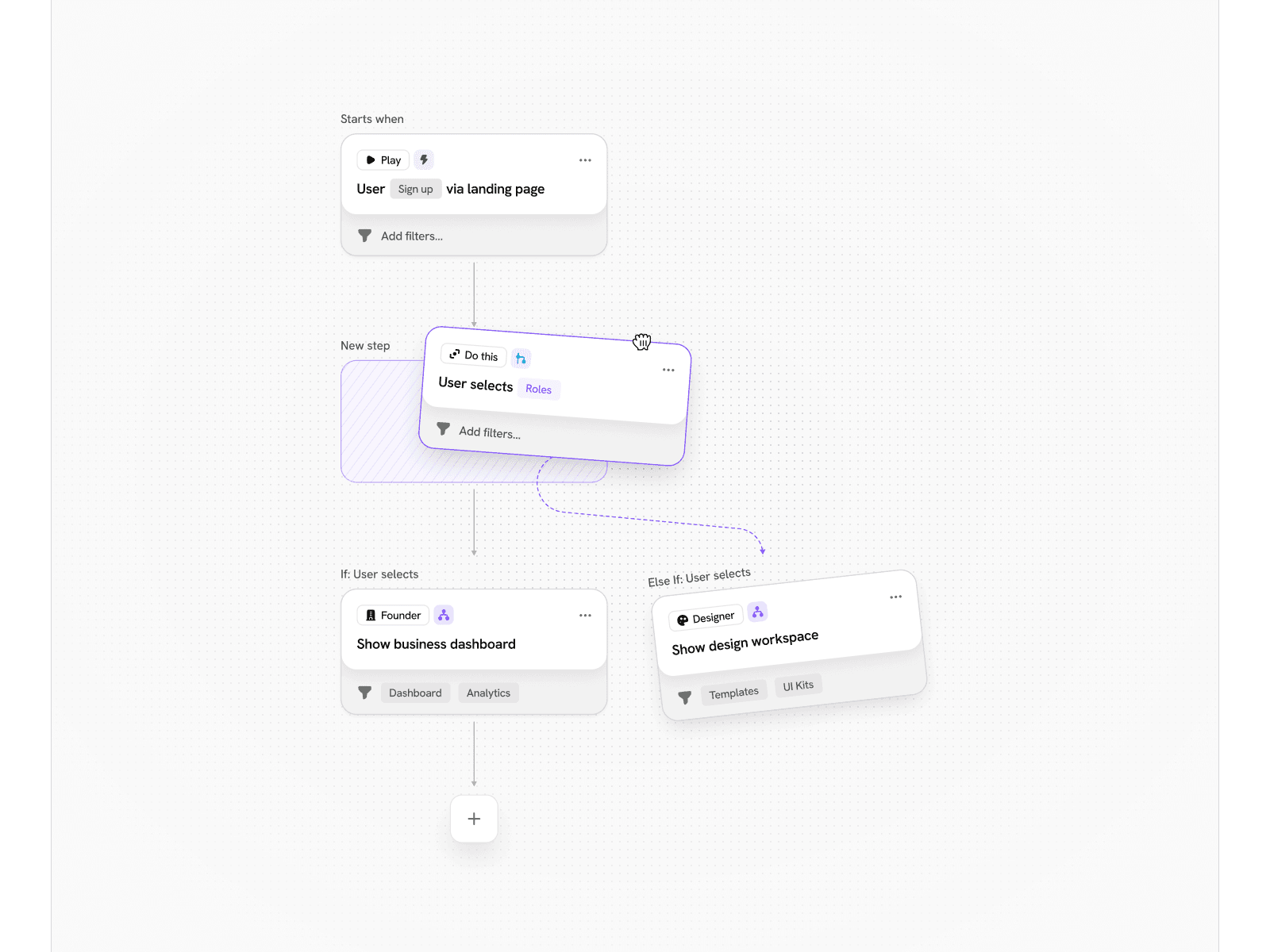 Workflow Automation Builder — interface design by Syrup Studio